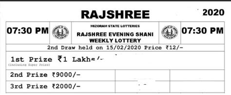 rajshree lottery result today evening 7.30 pm|Rajshree Lottery Results and Tickets for Today .
